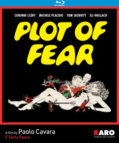 Plot of Fear